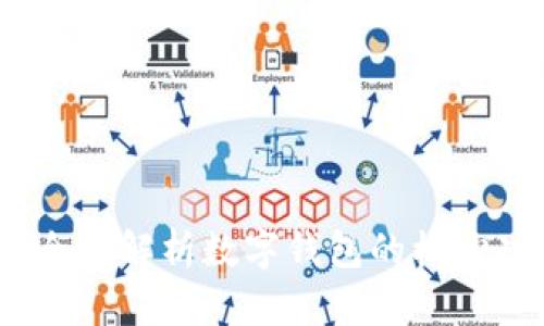 TP钱包小狐狸：全面解析数字钱包的核心功能与使用技巧