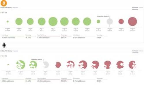 Pi币找回密码教程：确保你的数字资产安全