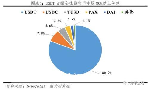 深入了解TP钱包：通证大师的全方位解析