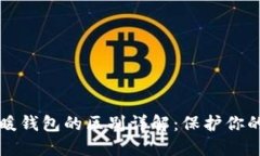 冷钱包与暖钱包的区别详解：保护你的数字资产