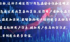   深入了解TP钱包流量共享：助力数字资产管理