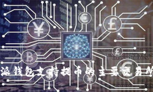 比特派钱包支持提币的主要交易所一览