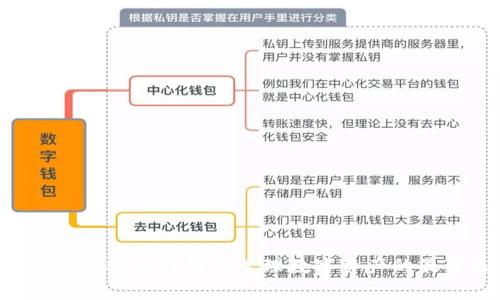 OKEx钱包：安全存储与管理数字资产的最佳选择