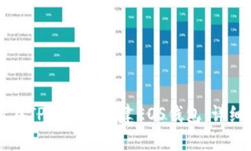 如何在TP钱包中创建EOS钱包：详细指南