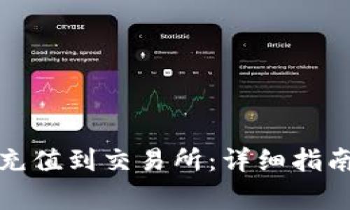 如何将数字货币充值到交易所：详细指南与常见问题解答