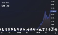 冷钱包与热钱包的区别：全面解析数字货币存储