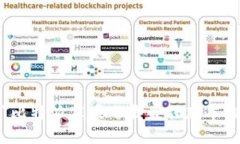 aria-label=＂＂比特派苹果下载最佳版本推荐及使用