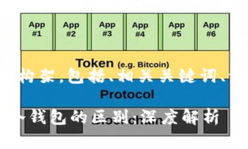 以下是您请求的内容构架，包括、相关关键词、详细介绍和相关问题。

FIL币从交易网提到冷钱包的区别：深度解析