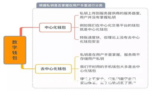 TP钱包充值教程：轻松掌握数字资产管理