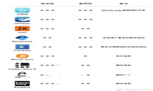 Gopay数字货币APP全面评测：功能、优势与使用体验分析