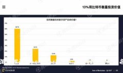 深入探讨Token Pocket冷：安